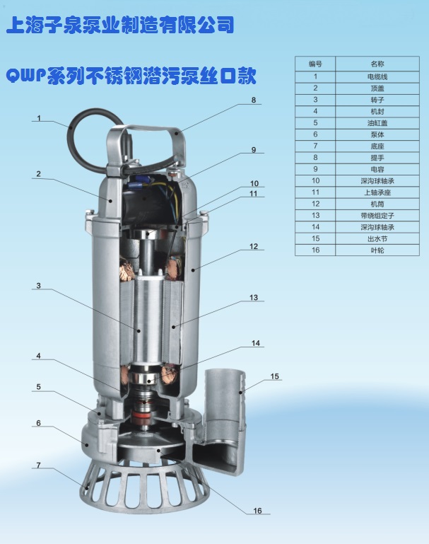 QWP　結(jié)構(gòu)圖　帶公司名.jpg